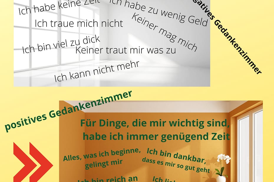 Gedankenhygiene - was ist das
